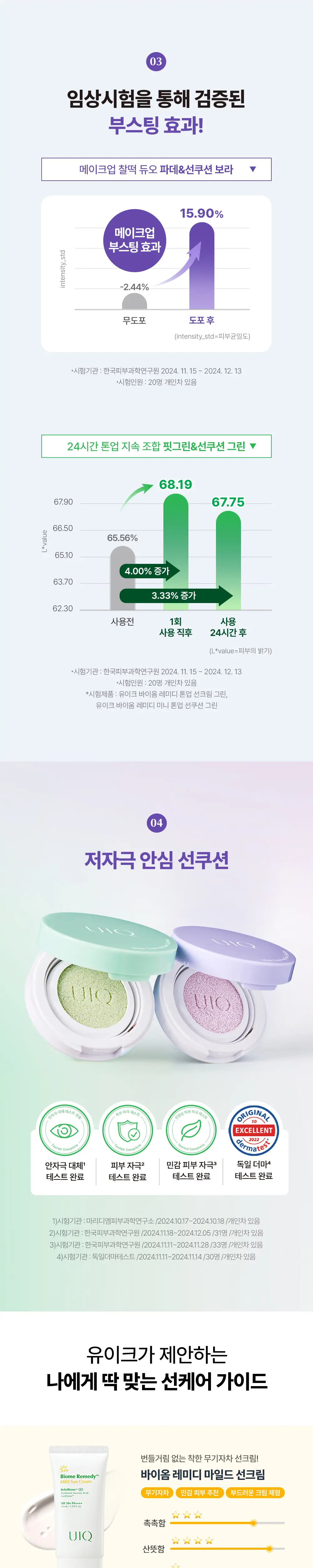 [UIQXRIIZE 포토카드 증정]유이크 미니 톤업 선쿠션 그린 상세페이지 7